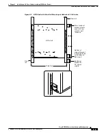 Preview for 185 page of Cisco BPX 8650 Installation And Configuration Manual