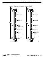 Preview for 268 page of Cisco BPX 8650 Installation And Configuration Manual