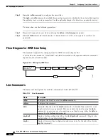 Preview for 290 page of Cisco BPX 8650 Installation And Configuration Manual