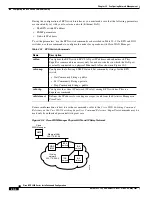 Preview for 304 page of Cisco BPX 8650 Installation And Configuration Manual