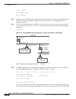 Preview for 308 page of Cisco BPX 8650 Installation And Configuration Manual