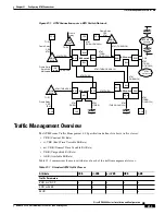 Preview for 315 page of Cisco BPX 8650 Installation And Configuration Manual