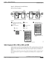 Preview for 325 page of Cisco BPX 8650 Installation And Configuration Manual