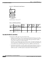 Preview for 340 page of Cisco BPX 8650 Installation And Configuration Manual