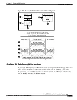 Preview for 345 page of Cisco BPX 8650 Installation And Configuration Manual