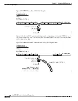 Preview for 356 page of Cisco BPX 8650 Installation And Configuration Manual