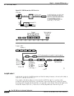 Preview for 358 page of Cisco BPX 8650 Installation And Configuration Manual