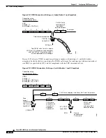 Preview for 360 page of Cisco BPX 8650 Installation And Configuration Manual