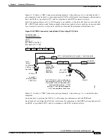 Preview for 361 page of Cisco BPX 8650 Installation And Configuration Manual