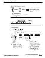 Preview for 365 page of Cisco BPX 8650 Installation And Configuration Manual