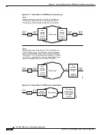 Preview for 368 page of Cisco BPX 8650 Installation And Configuration Manual