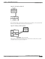 Preview for 385 page of Cisco BPX 8650 Installation And Configuration Manual