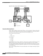 Preview for 386 page of Cisco BPX 8650 Installation And Configuration Manual