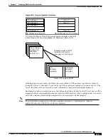 Preview for 407 page of Cisco BPX 8650 Installation And Configuration Manual