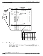 Preview for 408 page of Cisco BPX 8650 Installation And Configuration Manual