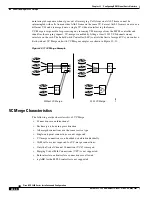 Preview for 420 page of Cisco BPX 8650 Installation And Configuration Manual