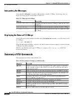 Preview for 424 page of Cisco BPX 8650 Installation And Configuration Manual