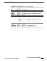 Preview for 425 page of Cisco BPX 8650 Installation And Configuration Manual