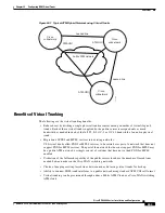 Preview for 429 page of Cisco BPX 8650 Installation And Configuration Manual