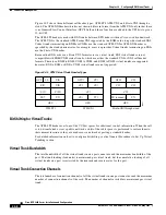 Preview for 434 page of Cisco BPX 8650 Installation And Configuration Manual