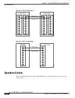 Preview for 450 page of Cisco BPX 8650 Installation And Configuration Manual