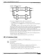 Preview for 453 page of Cisco BPX 8650 Installation And Configuration Manual