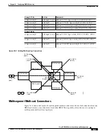 Preview for 467 page of Cisco BPX 8650 Installation And Configuration Manual