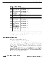 Preview for 476 page of Cisco BPX 8650 Installation And Configuration Manual