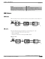 Preview for 483 page of Cisco BPX 8650 Installation And Configuration Manual