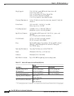 Preview for 524 page of Cisco BPX 8650 Installation And Configuration Manual