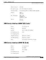 Preview for 529 page of Cisco BPX 8650 Installation And Configuration Manual