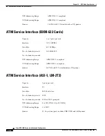 Preview for 530 page of Cisco BPX 8650 Installation And Configuration Manual