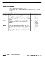 Preview for 558 page of Cisco BPX 8650 Installation And Configuration Manual