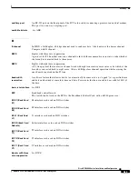 Preview for 569 page of Cisco BPX 8650 Installation And Configuration Manual