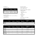 Preview for 4 page of Cisco BPX-BXM-T3-12 Datasheet