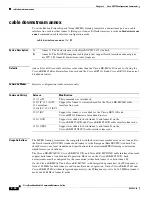 Preview for 58 page of Cisco Broadband Cable Reference Manual