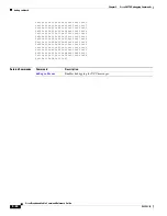 Preview for 946 page of Cisco Broadband Cable Reference Manual