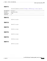 Preview for 153 page of Cisco BTS 10200 Softswitch Troubleshooting Manual