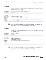 Preview for 165 page of Cisco BTS 10200 Softswitch Troubleshooting Manual