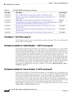 Preview for 174 page of Cisco BTS 10200 Softswitch Troubleshooting Manual