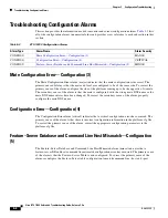 Preview for 194 page of Cisco BTS 10200 Softswitch Troubleshooting Manual