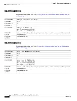 Preview for 244 page of Cisco BTS 10200 Softswitch Troubleshooting Manual