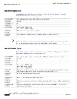 Preview for 246 page of Cisco BTS 10200 Softswitch Troubleshooting Manual