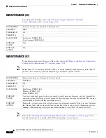 Preview for 264 page of Cisco BTS 10200 Softswitch Troubleshooting Manual