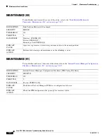 Preview for 280 page of Cisco BTS 10200 Softswitch Troubleshooting Manual