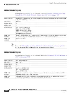 Preview for 286 page of Cisco BTS 10200 Softswitch Troubleshooting Manual