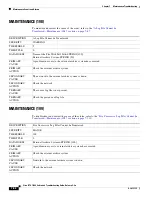 Preview for 290 page of Cisco BTS 10200 Softswitch Troubleshooting Manual