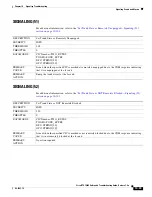 Preview for 397 page of Cisco BTS 10200 Softswitch Troubleshooting Manual