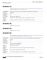 Preview for 446 page of Cisco BTS 10200 Softswitch Troubleshooting Manual