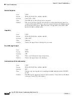 Preview for 596 page of Cisco BTS 10200 Softswitch Troubleshooting Manual